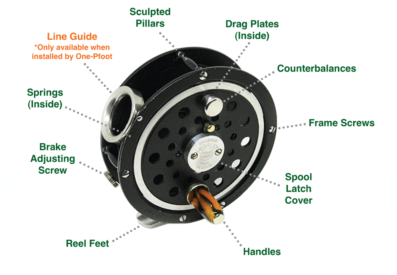 Pflueger Medalist 1622Z fishing reel how to take apart and service